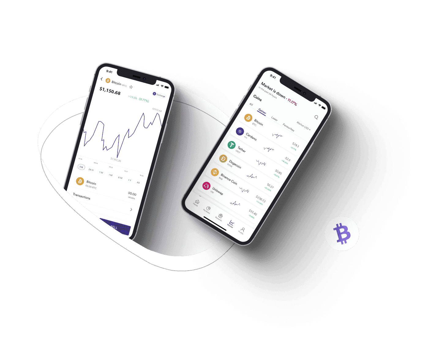 自動売買 ボット