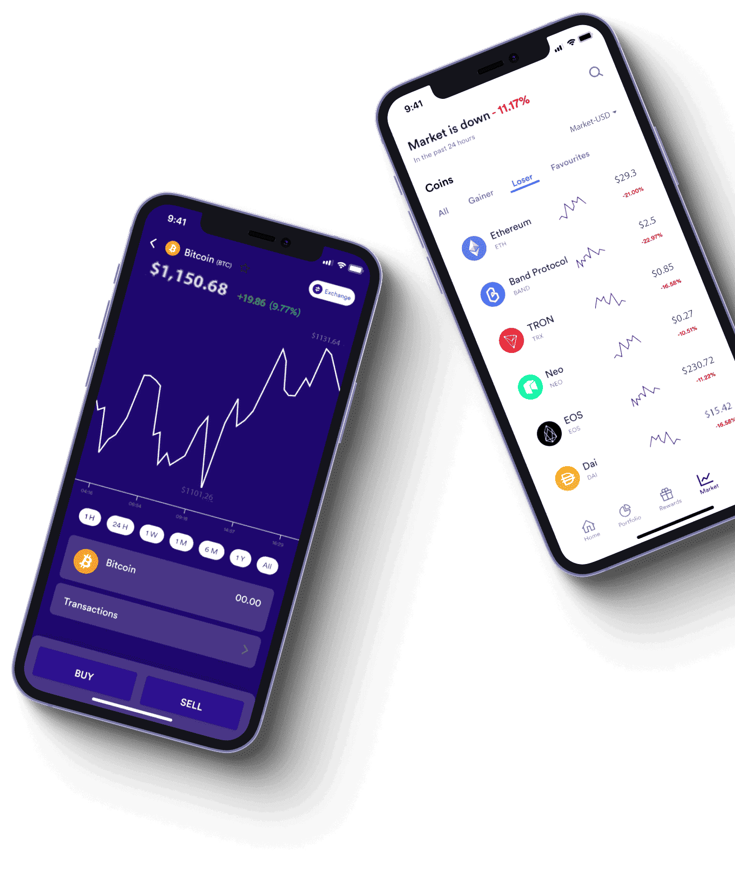 AI 自動売買 システム